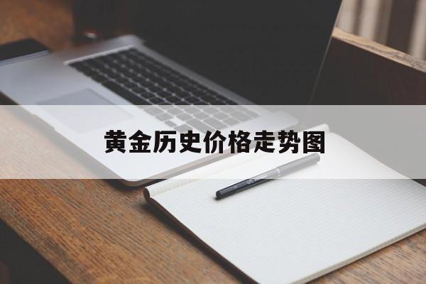 黄金历史价格走势图:(成都黄金今日回收价格)